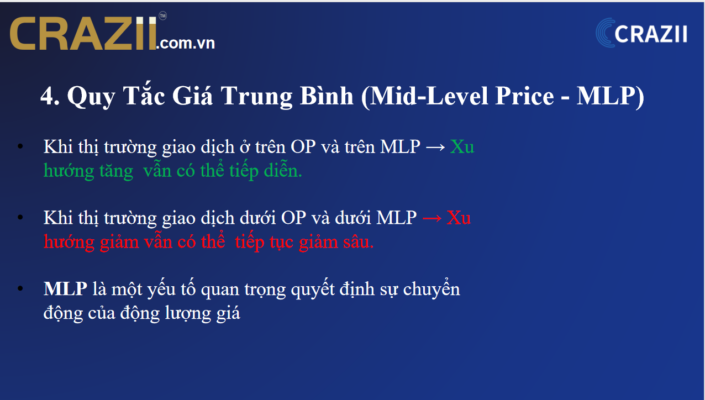Hình ảnh minh họa trường hợp giá nằm dưới cả đường OP và MLP trong hệ thống Crazii. Khi kết hợp với KSI màu đỏ, đây là tín hiệu cho thấy dòng tiền lớn đang bán ra mạnh, giúp trader xác định cơ hội vào lệnh Sell với xác suất cao. Đây là một trong những setup mạnh nhất trong xu hướng giảm.