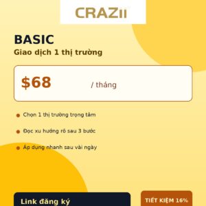 Basic - Giao dịch 1 thị trường nền vàng