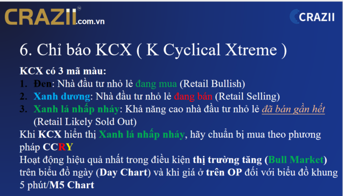 Kịch bản KCX + vào lệnh Long)