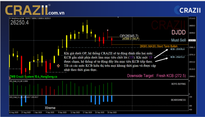ktr-crazii-buy-signal-sp500.png