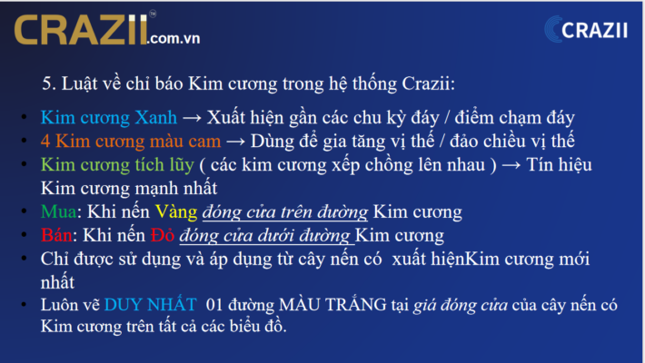 chi bao kim cuong crazii trading forex vang crypto buy sell signal