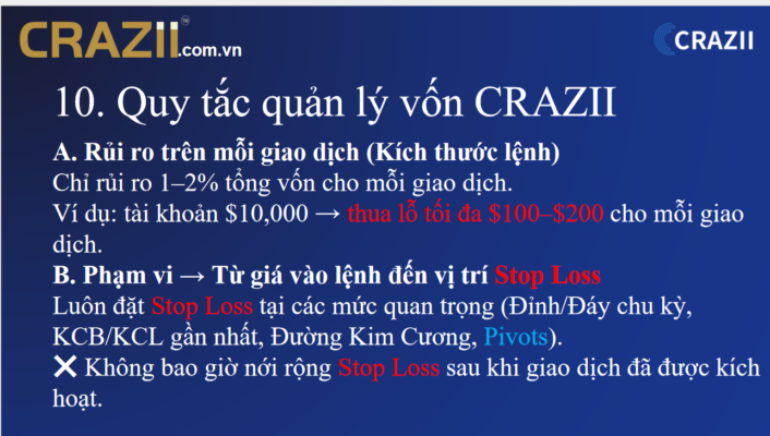 quy-tac-quan-ly-von-crazii-risk-management.png